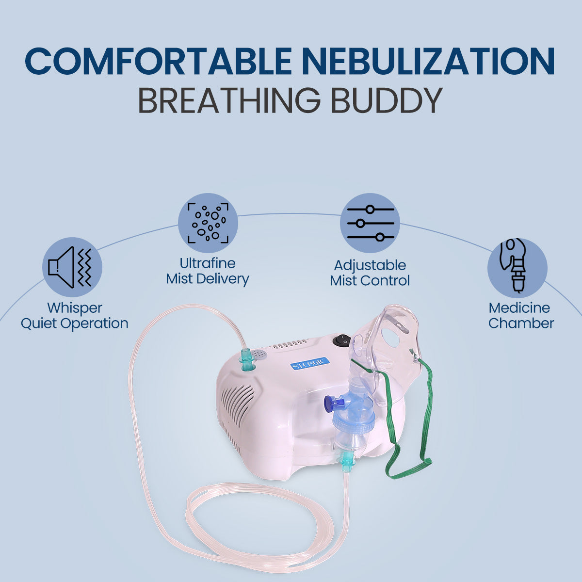 Stergic Lumia-HC Piston Compressor Nebulizer, Adjustable Flow Medicine Chamber, for Wheezing and Chest Tightness Relief