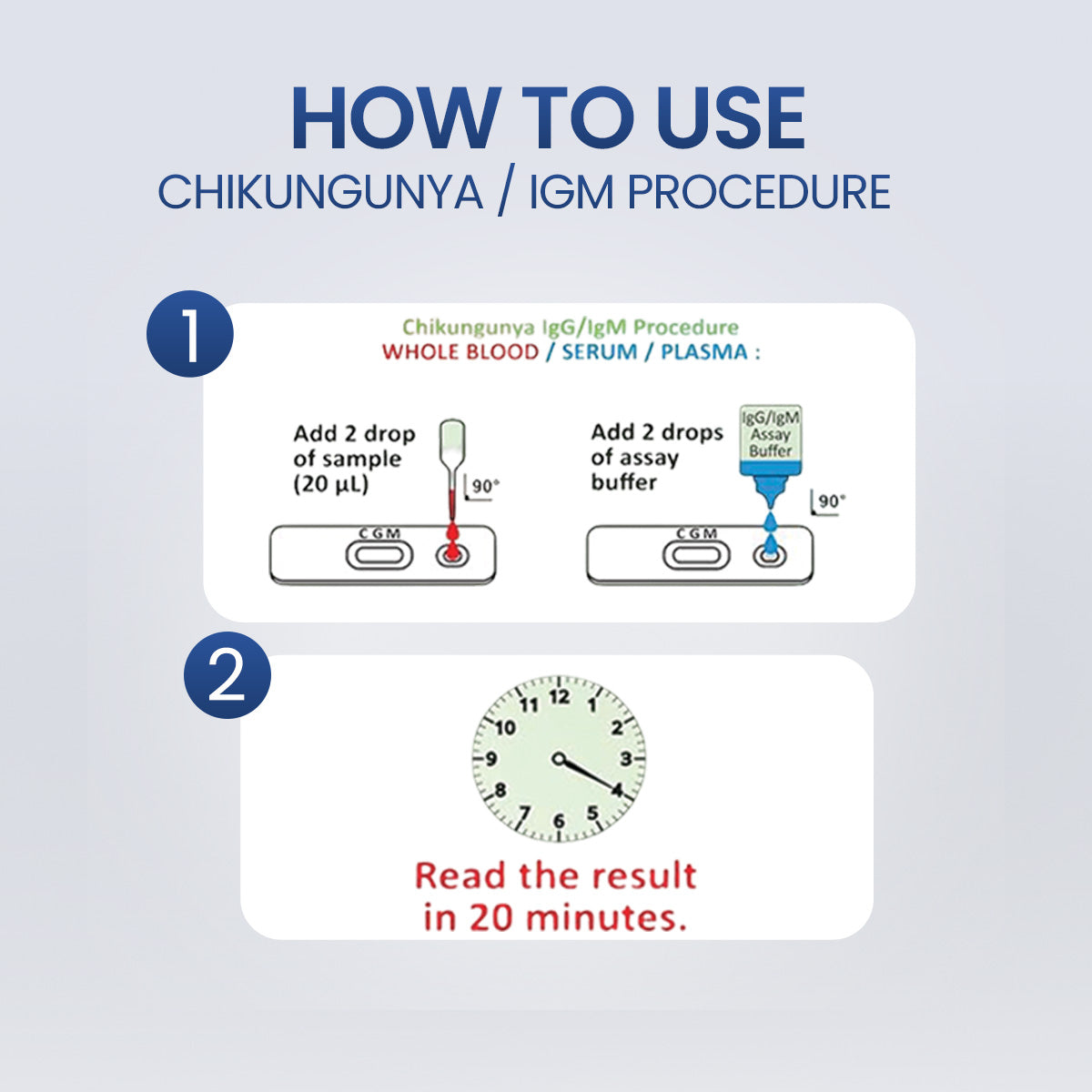 Once Rapid Chikungunya DIY Home Detection Kit, Instant Blood Test Kit