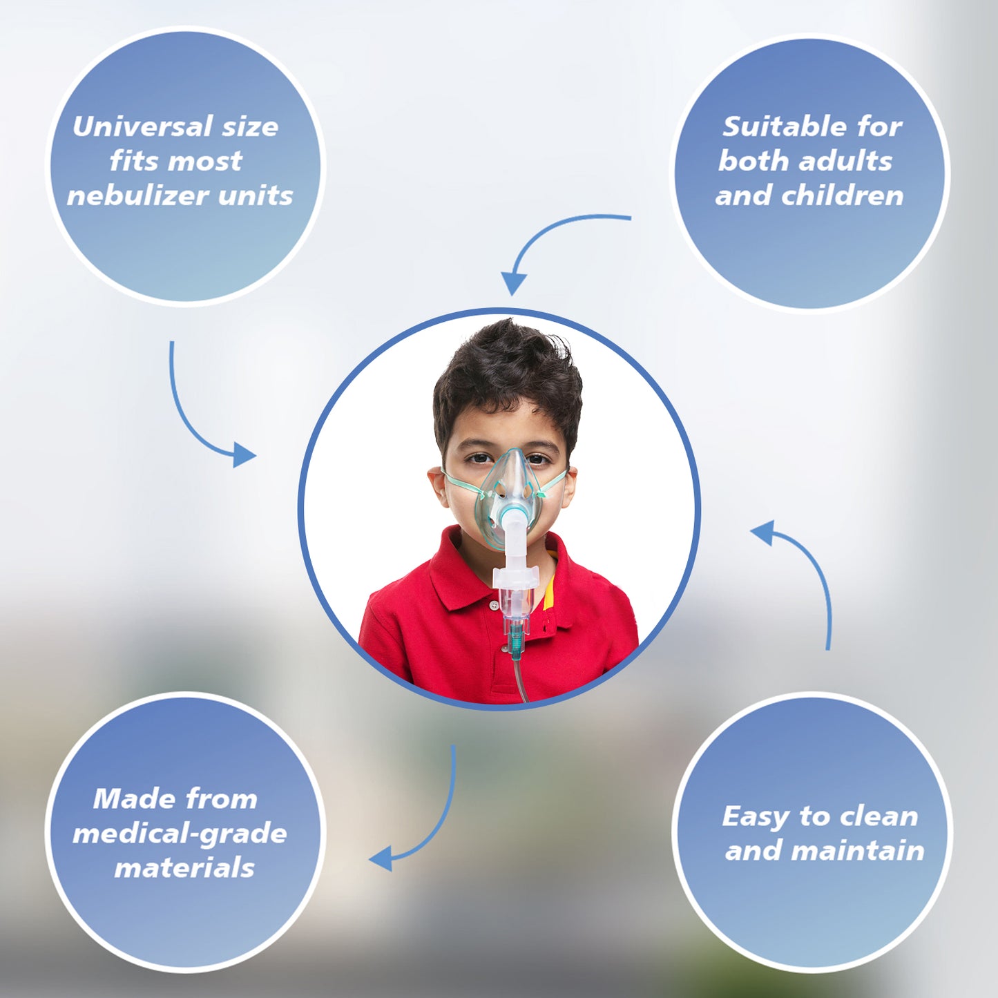 STERGIC Nebulizer Mask