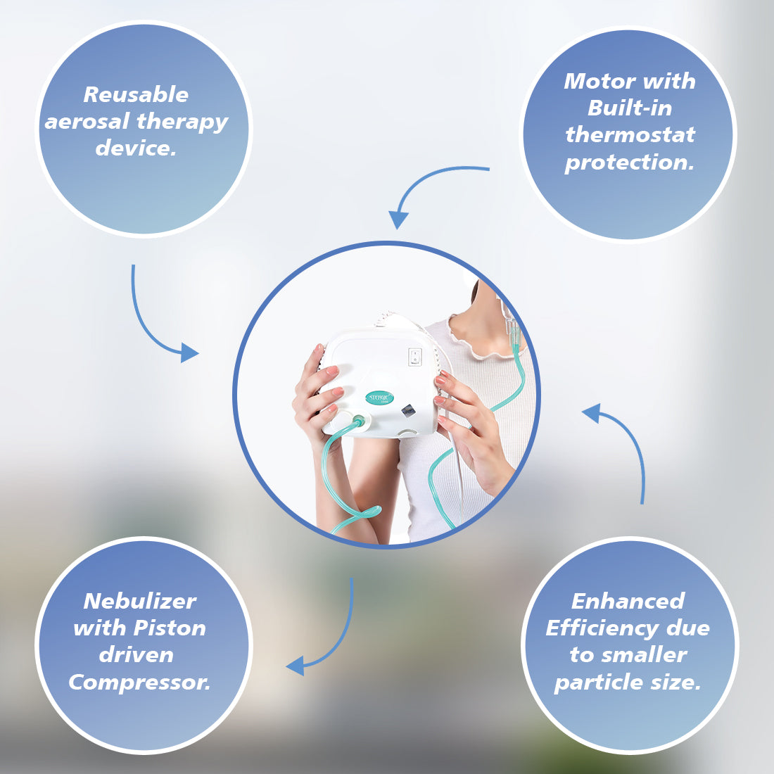 STERGIC Nebulizer with piston compressor- 2 yrs warranty
