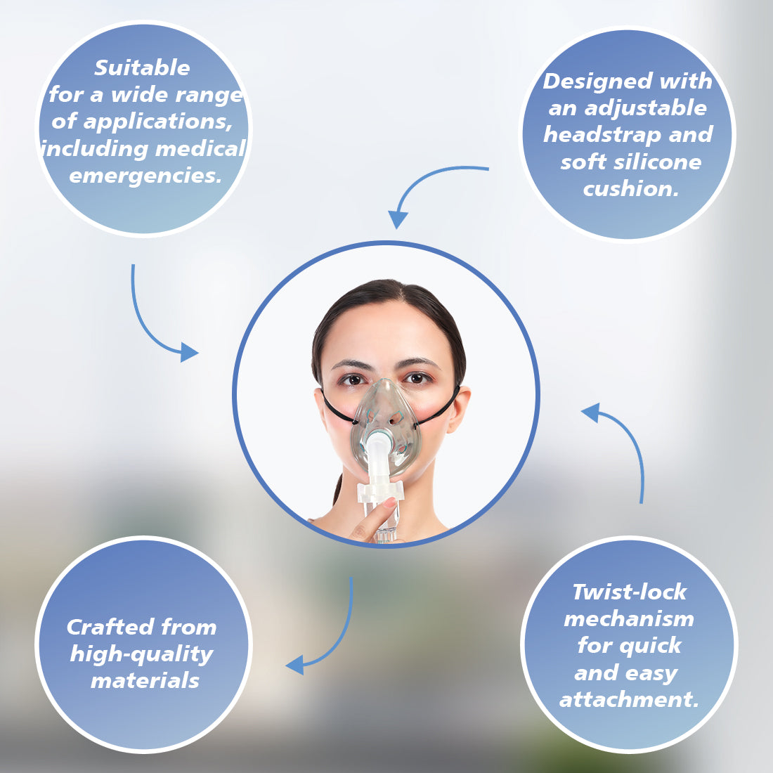 STERGIC Oxygen Mask Medical Grade Respiratory Support, Transparent