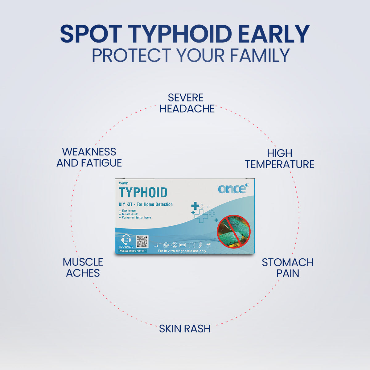ONCE Rapid Typhoid DIY Home Detection Kit, Instant Blood Test, In-Vitro Diagnostic Use, Use at home Result in 15 min