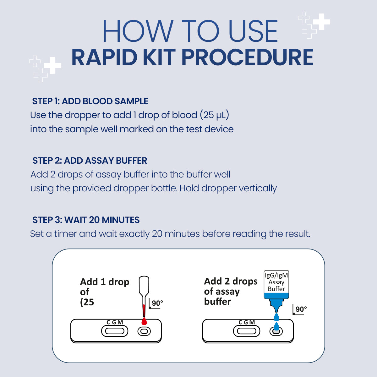 ONCE Rapid Typhoid DIY Home Detection Kit, Instant Blood Test, In-Vitro Diagnostic Use, Use at home Result in 15 min