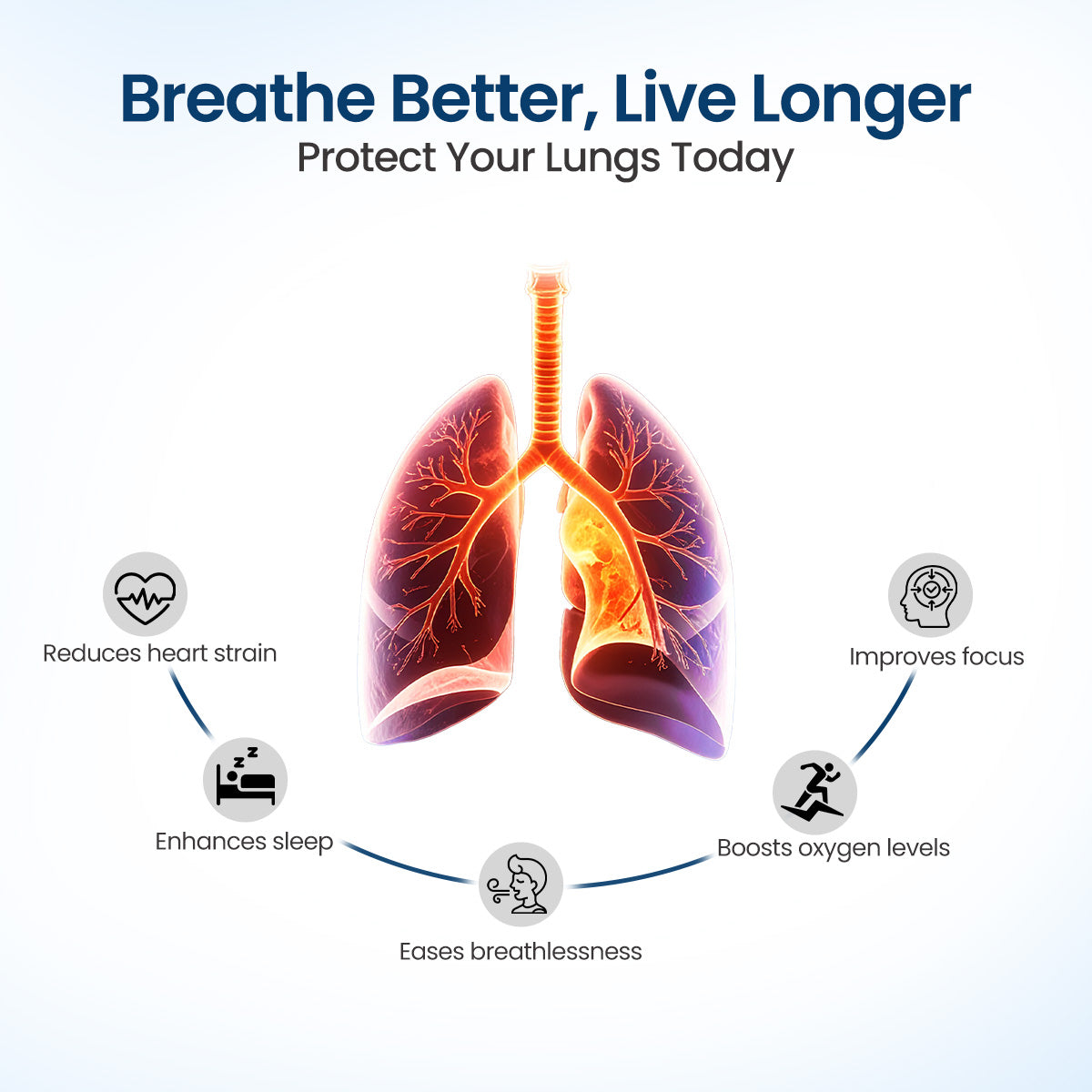 Stergic Lumia-HC Piston Compressor Nebulizer, Adjustable Flow Medicine Chamber, for Wheezing and Chest Tightness Relief