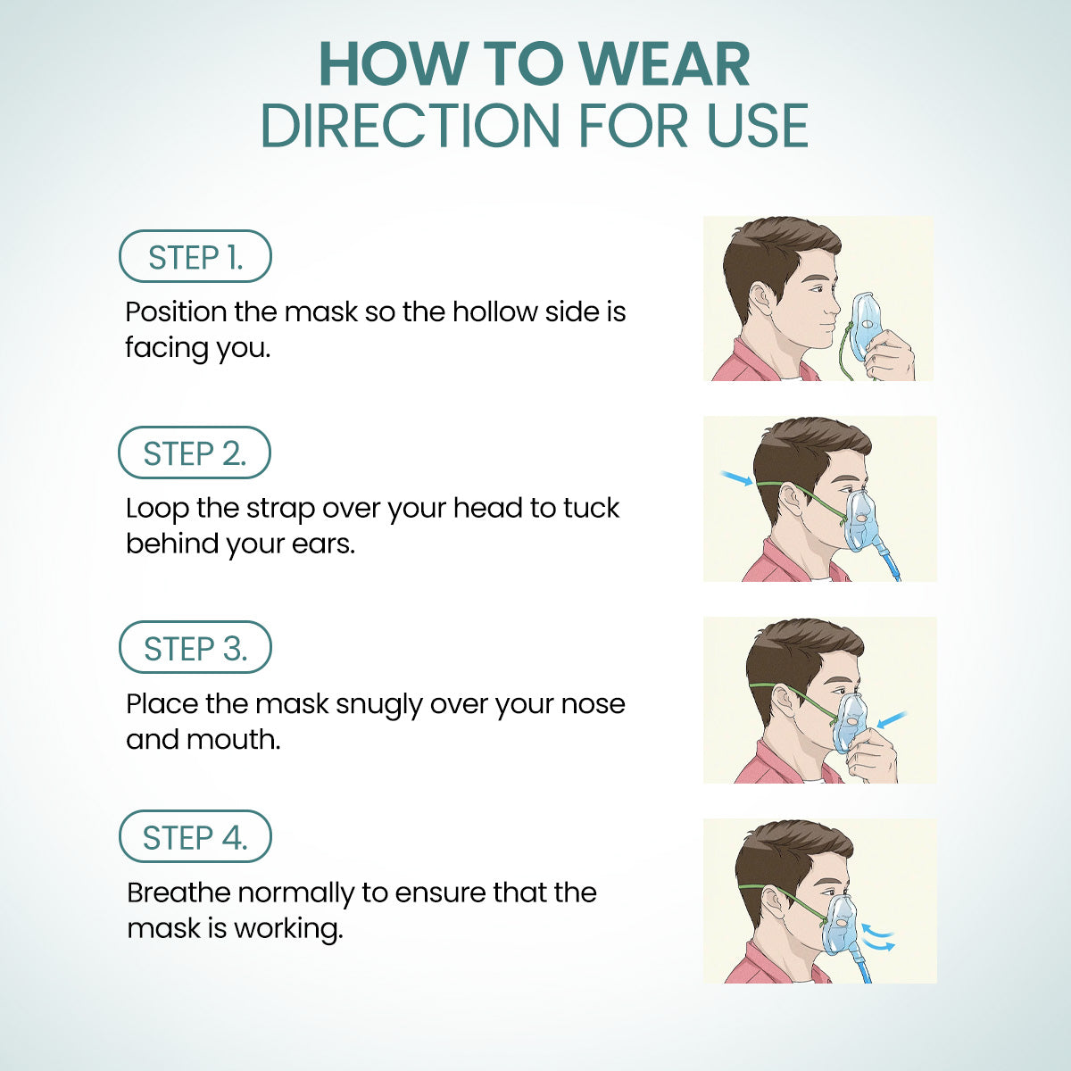 STERGIC Oxygen Mask Medical Grade Respiratory Support, Transparent