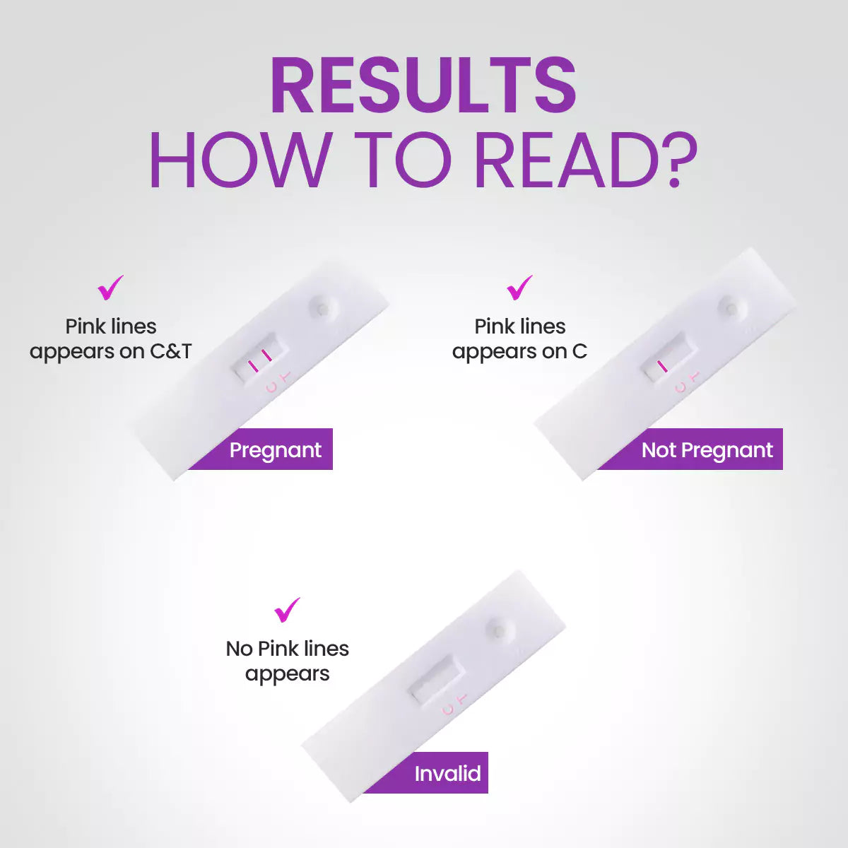 STERGIC Prega Once Pregnancy Rapid Test Kit (Pack of 3)