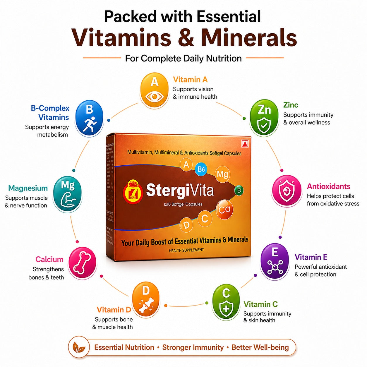 STERGIC StergiVita Multivitamin Multimineral & Antioxidants Softgel Capsules | With Vitamin A B1 B2 B6 B12 C D3 E, Folic Acid, Calcium, Zinc, Magnesium, Iodine & Selenium | Your Daily Boost of Essential Vitamins & Minerals | 200 Softgel Capsules (20x10)