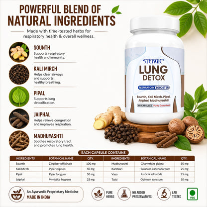 STERGIC Lung Detox Capsules – Ayurvedic Respiratory Support | 60 Capsules