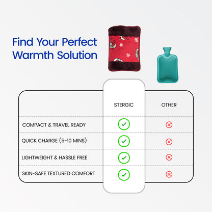 STERGIC Electro Thermal Hot Water Bag for Pain Relief