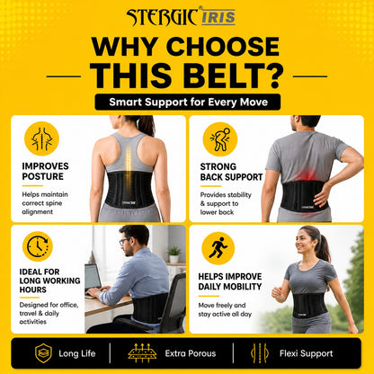 Stergic Iris Lumbo Sacral Belt