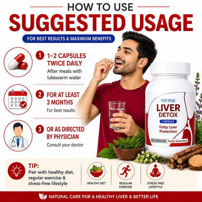 STERGIC Liver Detox Capsules – Ayurvedic Liver Cleanse & Fatty Liver Support | 60 Capsules