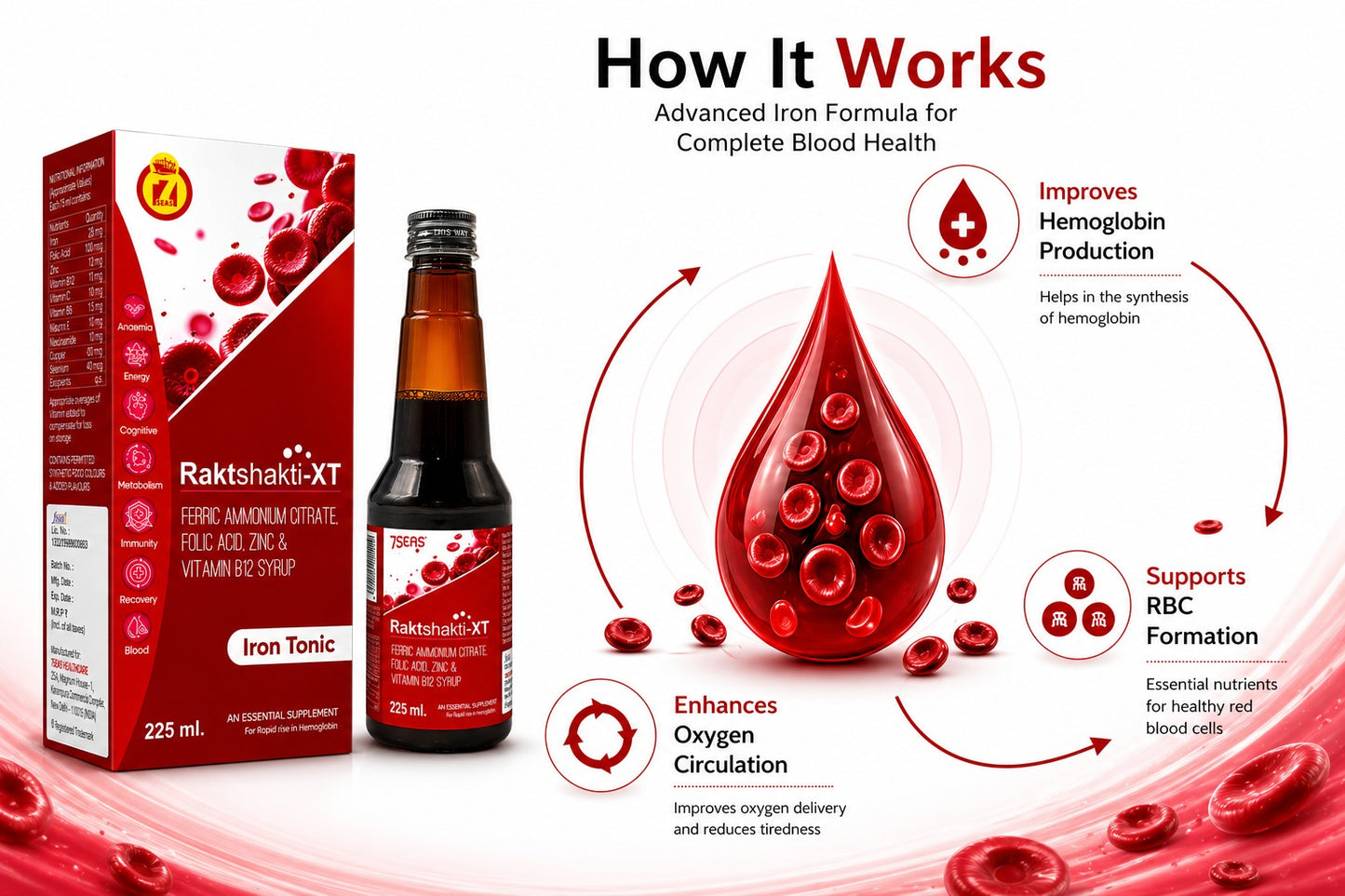 STERGIC Raktshakti-XT Iron Tonic Syrup | 225ml