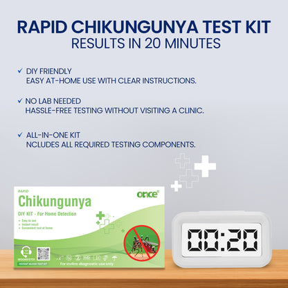 Once Rapid Chikungunya DIY Home Detection Kit, Instant Blood Test Kit