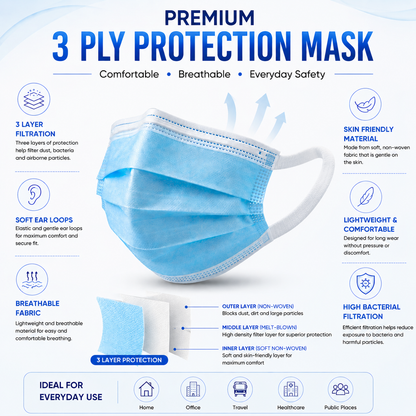 STERGIC Three Ply Face Mask