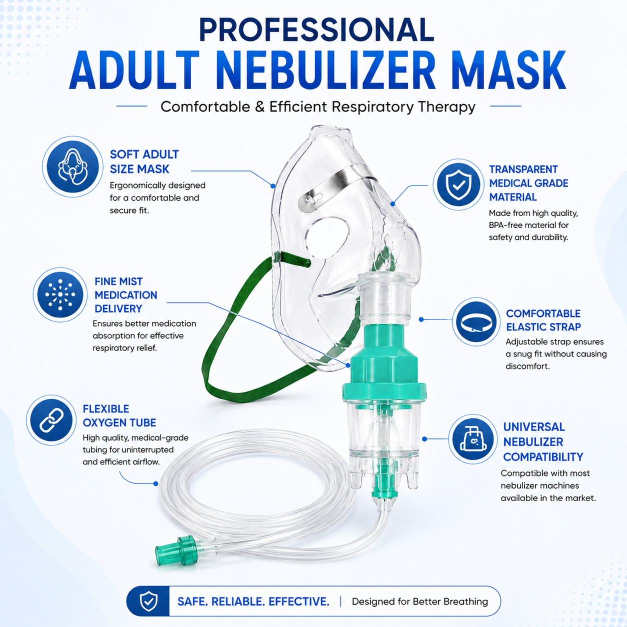 STERGIC Nebulizer Mask