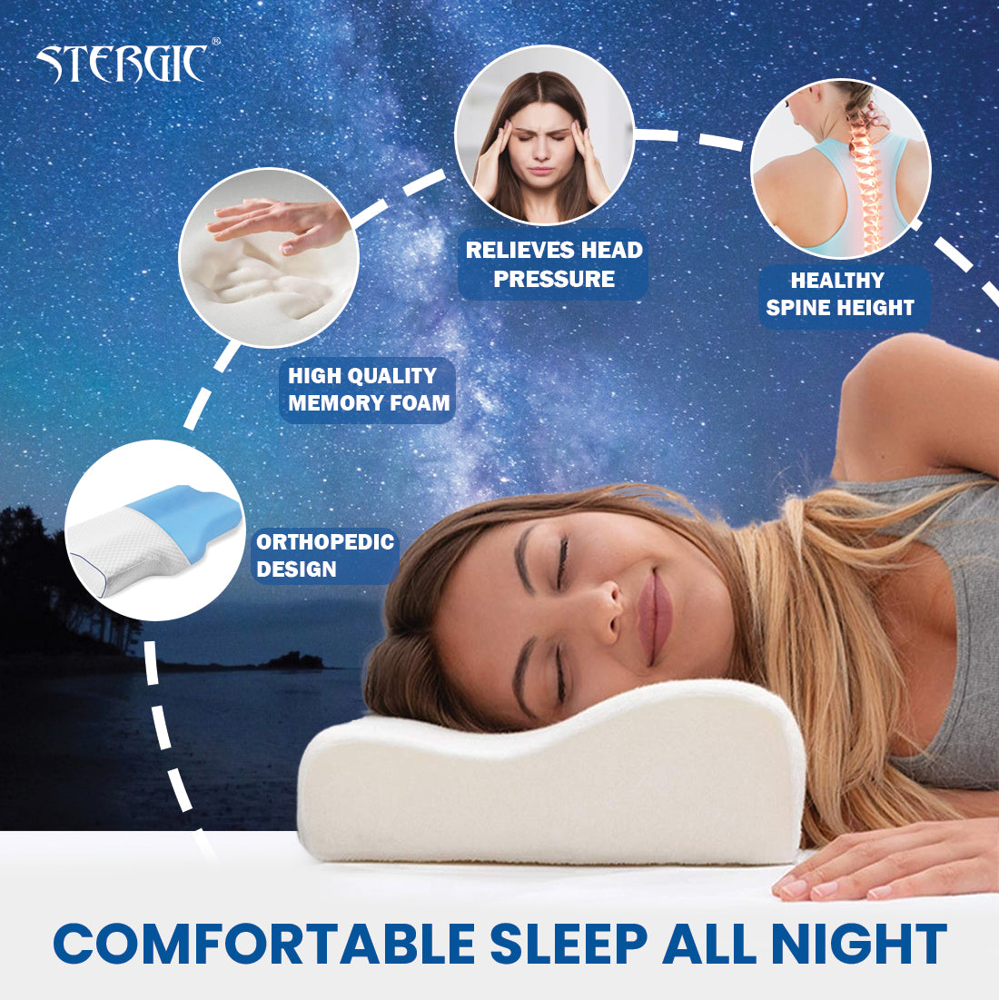 STERGIC NEXT Cervical Pillow for Neck & Shoulder Pain Relief Ergonomic Memory Foam  (Full Size - 60X36X10cm)