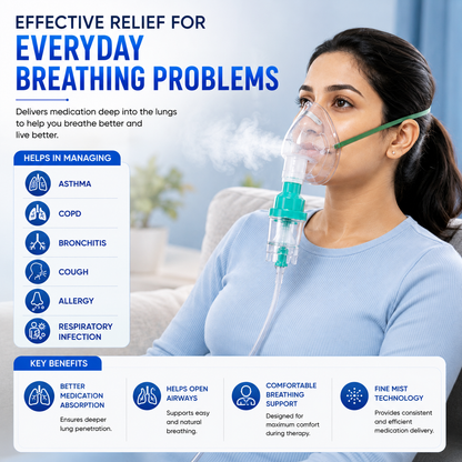 STERGIC Nebulizer Mask