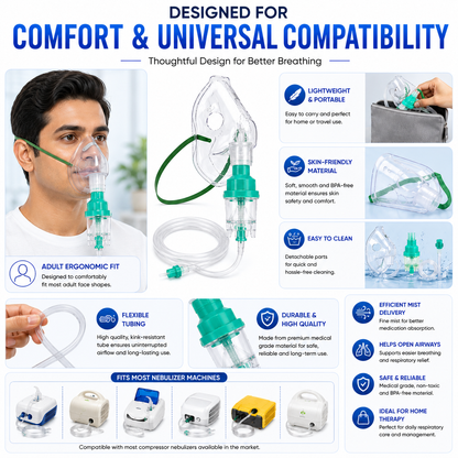 STERGIC Nebulizer Mask