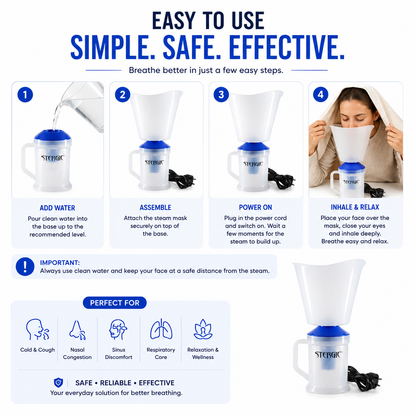 STERGIC LUMIA 3 in 1 Vaporizer Steamer for Cold & Cough Face Mist vaporiser Inhaler Machine Best Suited for Facial,Sauna and Glowing Skin for Adults & Kids - 3 Months Warranty