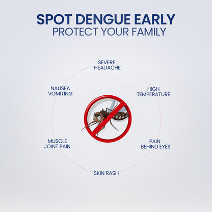 Once Dengue combo Rapid DIY Home Detection Kit, Instant Blood Test, For In-Vitro Diagnostic Use