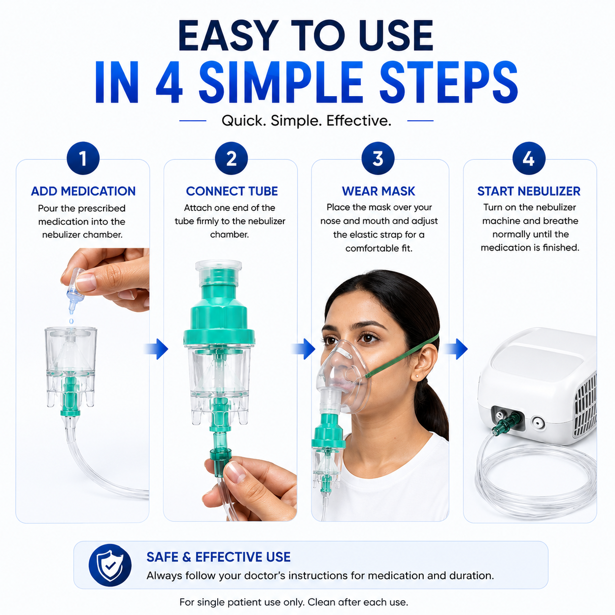 STERGIC Nebulizer Mask