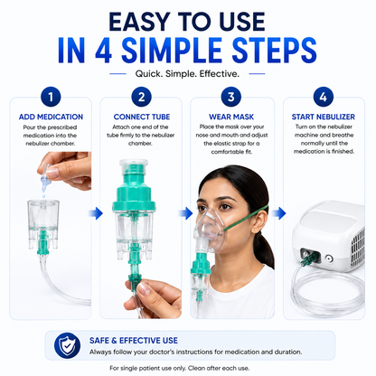 STERGIC Nebulizer Mask