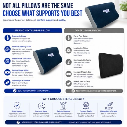 STERGIC NEXT Cervical Pillow for Neck & Shoulder Pain Relief Ergonomic Memory Foam  (Full Size - 60X36X10cm)