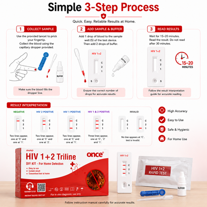 Once Rapid HIV 1+2 Triline Home Detection Kit, Instant Blood Test, DIY Kit for In-vitro Diagnostic Use