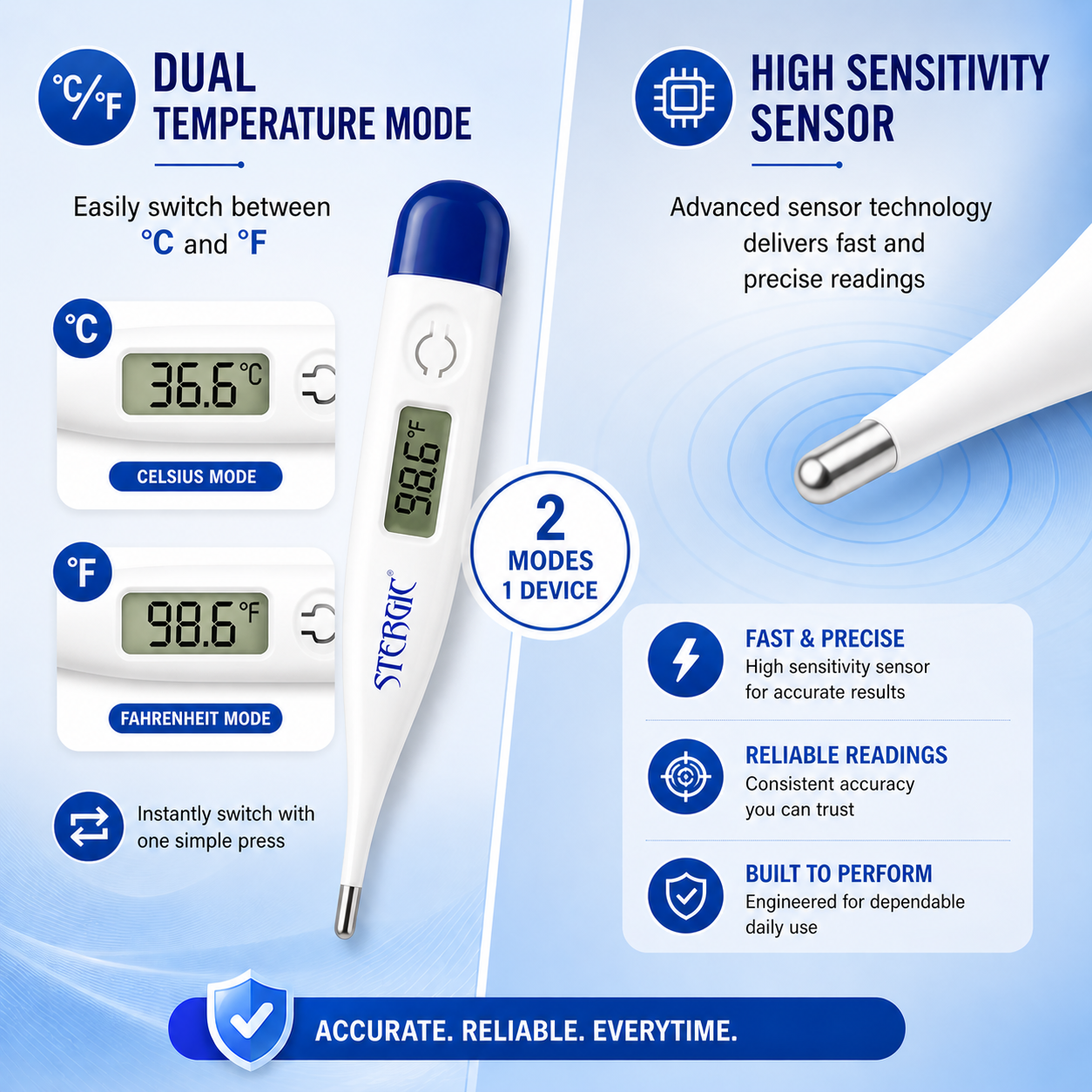 STERGIC Digital Thermometer with One Touch Operation