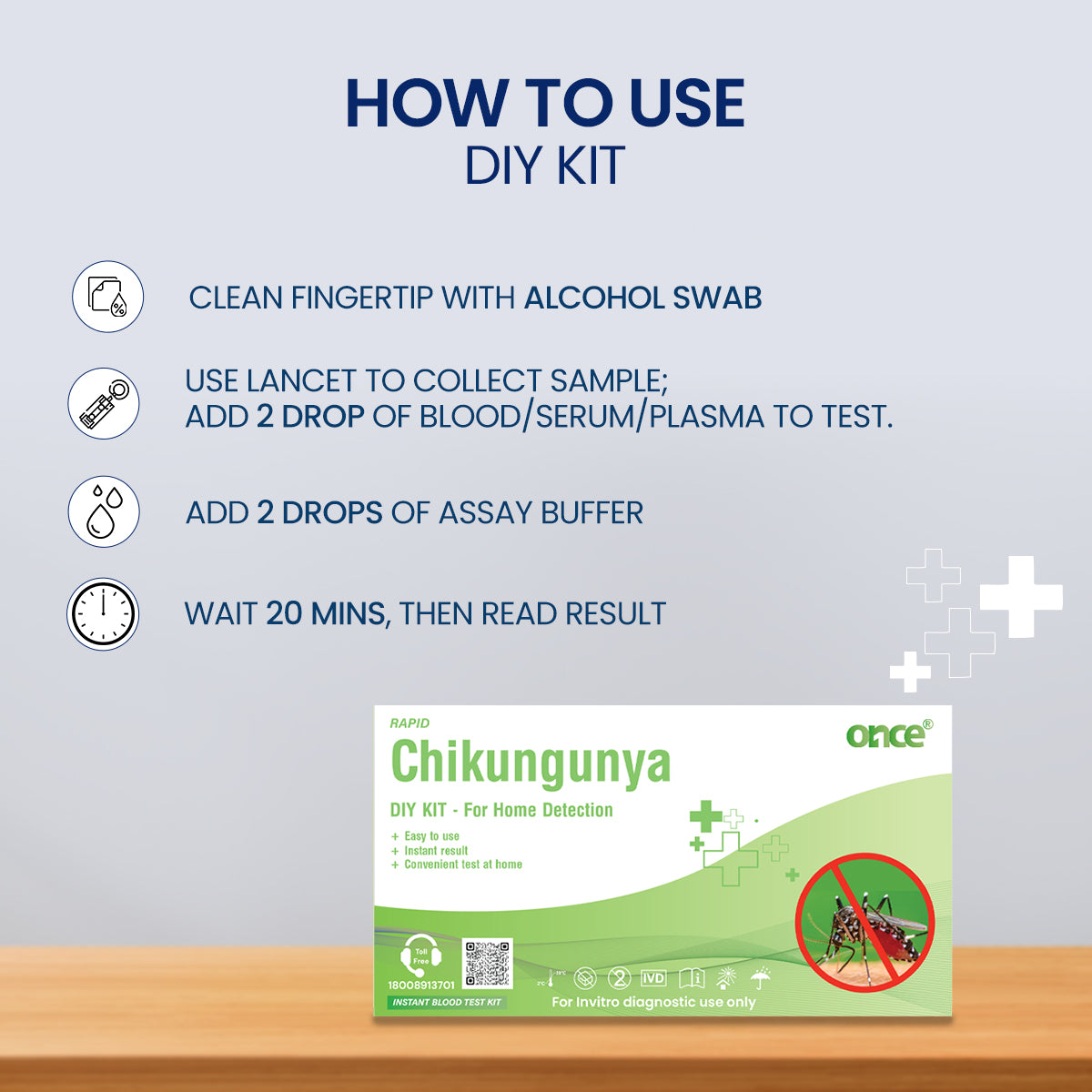 Once Rapid Chikungunya DIY Home Detection Kit, Instant Blood Test Kit
