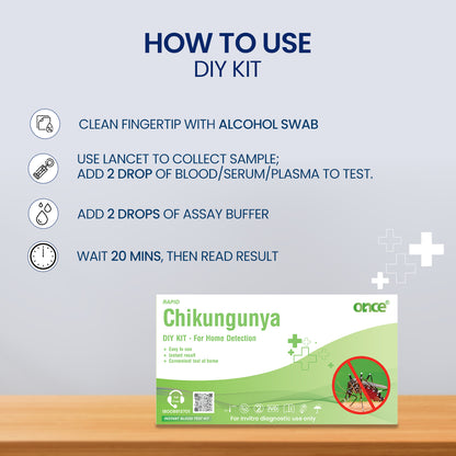 Once Rapid Chikungunya DIY Home Detection Kit, Instant Blood Test Kit
