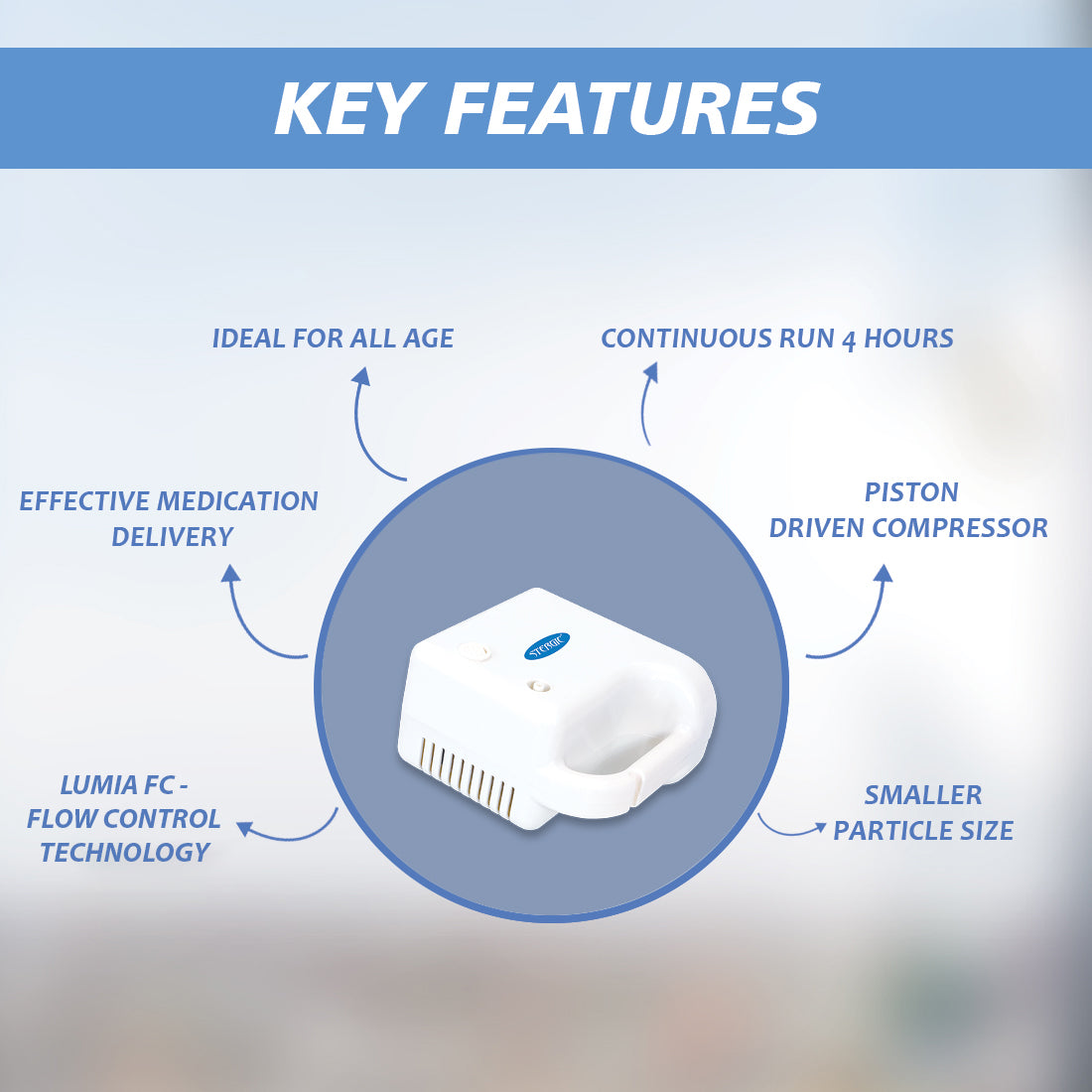 STERGIC Compact Nebulizer with Flow Control Technology for Efficient Respiratory Relief for Adults & Children with Advanced Low Noise Compressor Technology