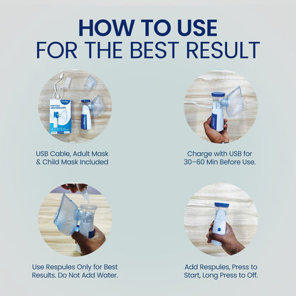 STERGIC Lumia Portable Mesh Nebulizer Chargeable, travel friendly