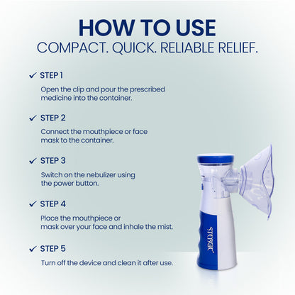 STERGIC Travel Wellness Combo – Mesh Nebulizer, BP Monitor & Thermometer