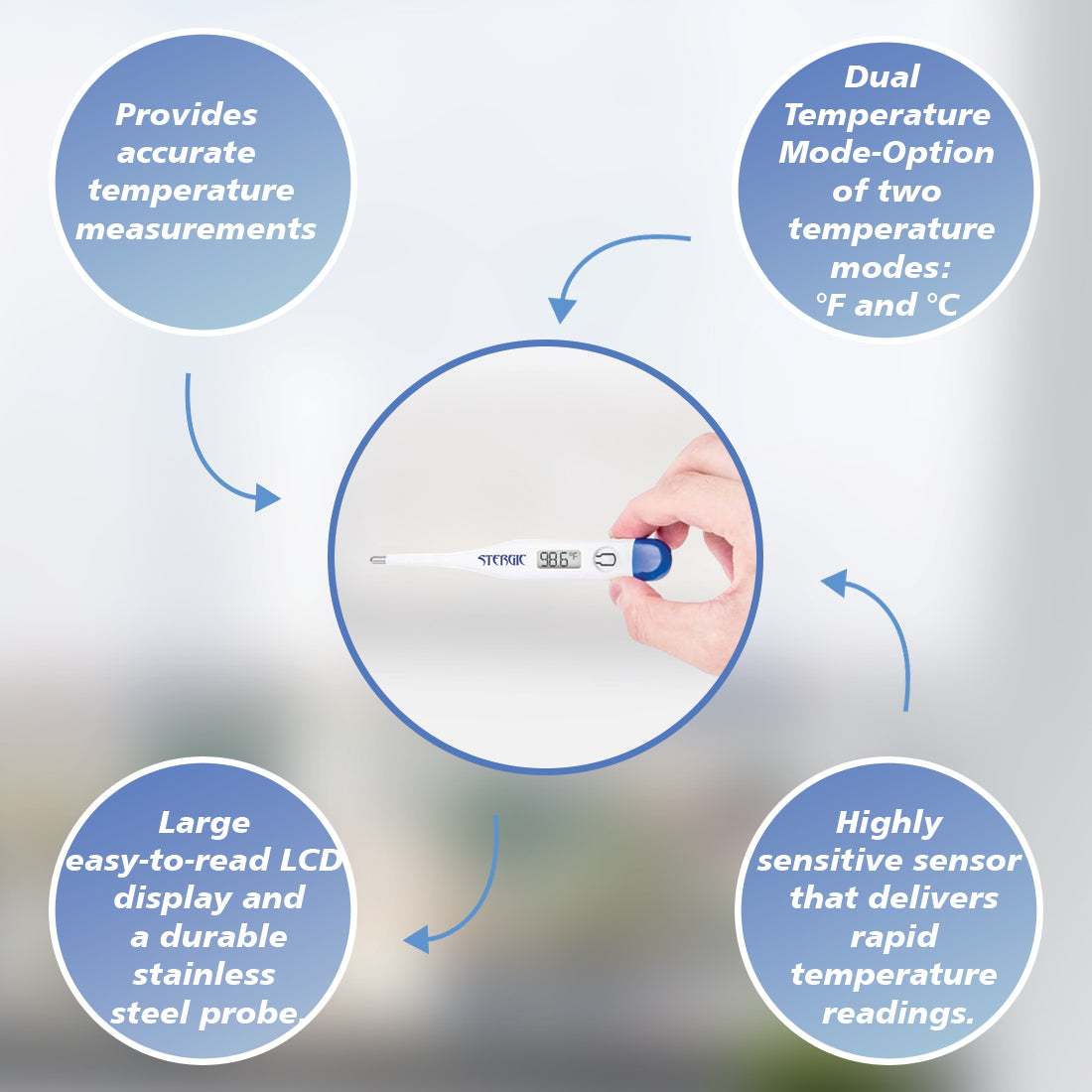 Stergic Digital Thermometer With Quick Measurement of Oral & Underarm Temperature in Celsius & Fahrenheit with One Touch Operation For Child and Adult