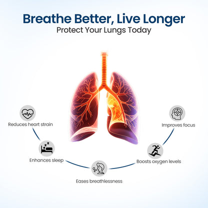 Stergic Lumia-HC Piston Compressor Nebulizer, Adjustable Flow Medicine Chamber, for Wheezing and Chest Tightness Relief