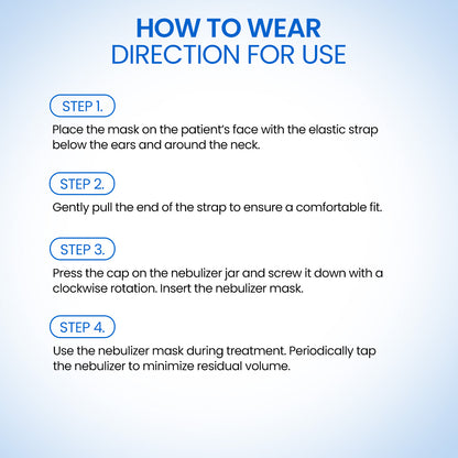 STERGIC Nebulizer Mask